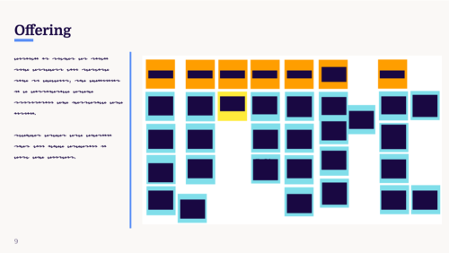 How can we engage with our target audiences and convert them to customers?