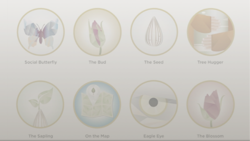 Attracting, & nurturing, new citizen scientists